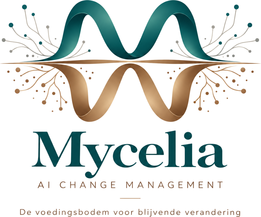 Logo van Mycelia AI Change Management met de tekst: de voedingsbodem voor blijvende verandering